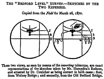 Result of the experiment