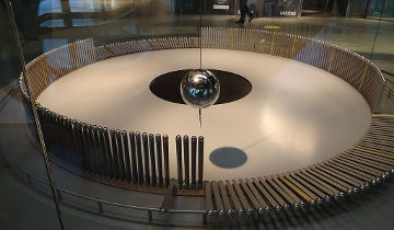Foucault's Pendulum