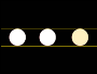 sun sizes